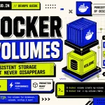 docker-volumes-explained-complete-beginners-guide