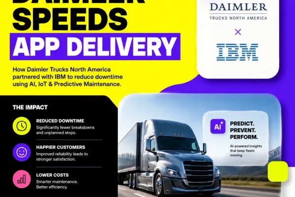 Daimler Speeds App Delivery