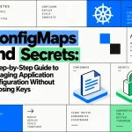ConfigMaps and Secrets: A Step-by-Step Guide to Managing Application Configuration Without Exposing Keys